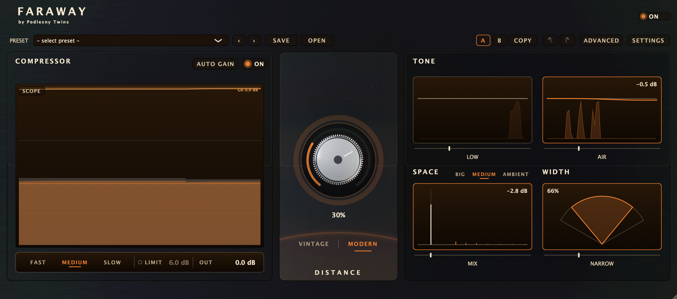 Интерфейс Faraway 1.0 с секциями Compressor, Distance, Tone, Space и Width